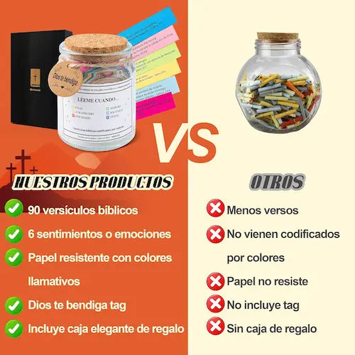 Frasco de Fortaleza Emocional™ | 96 Mensajes que Llenan el Alma