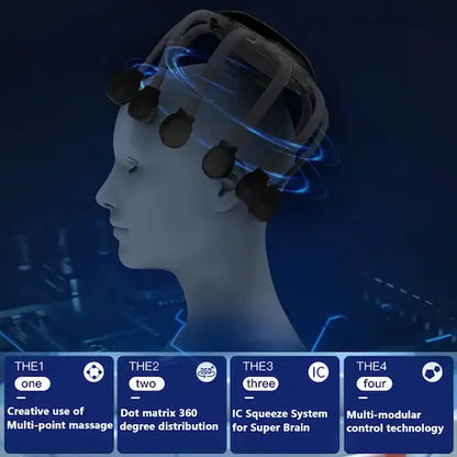 RelaxMind 360™ – El Masajeador que Reinicia tu Mente