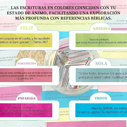 Frasco de Fortaleza Emocional™ | 96 Mensajes que Llenan el Alma