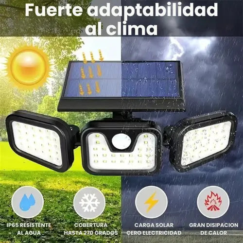 SOLARGUARD™ – Reflector Solar con Sensor de Movimiento